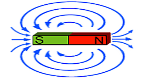 Datei:Stabmagnet und Magnetfeld.jpg