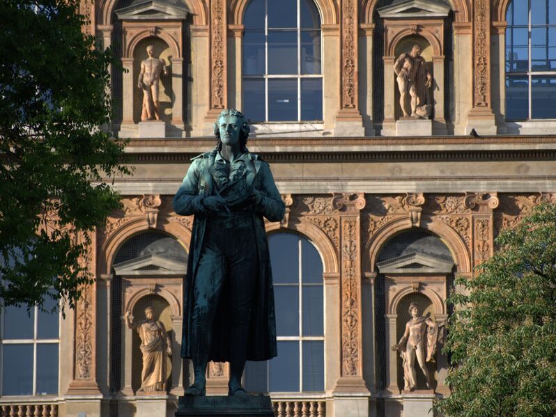 Datei:1 Schiller Schillerplatz.jpg