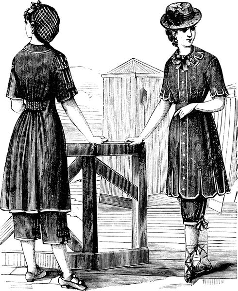 Datei:Bademode 1883.jpg