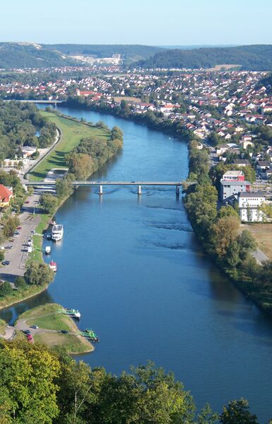 Datei:Die Donau in Kelheim.jpg