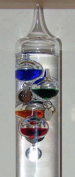 Datei:Galilei Thermometer.jpg